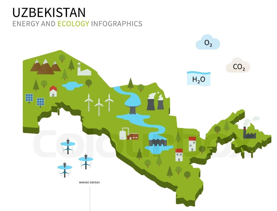 В Узбекистане вопросы экологического управления вывели на уровень главы государства